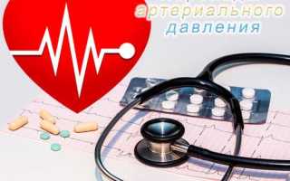 Признаки болезни сердца у женщины